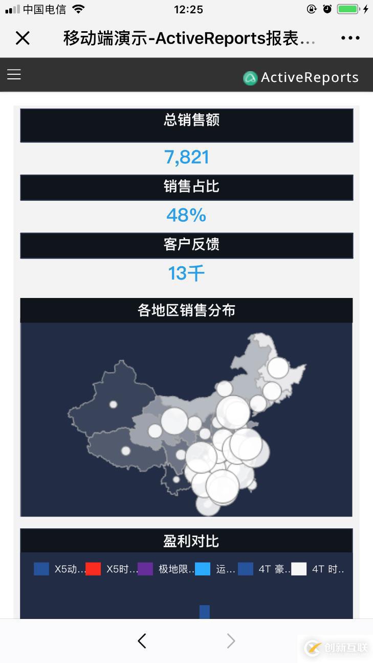移動端 H5 報表設(shè)計準則