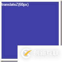 css3三維轉(zhuǎn)換函數(shù)是什么