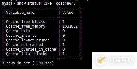 mysql的性能如何實(shí)現(xiàn)優(yōu)化