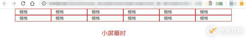 bootstrap響應(yīng)式布局的概念是什么