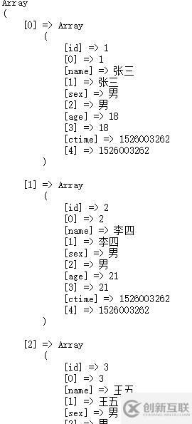 PHP中PDO怎么使用