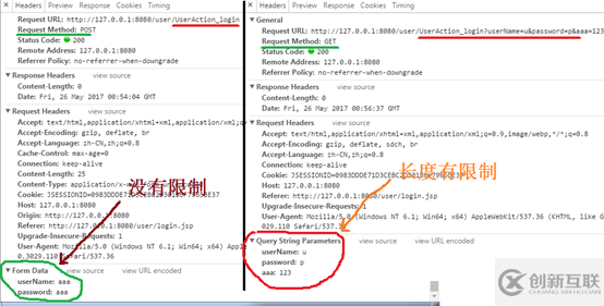 java web學(xué)習(xí)_淺談request對象中g(shù)et和post的差異