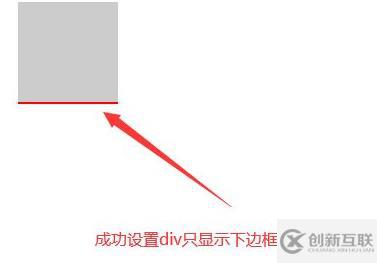 css設(shè)置下邊框的方法