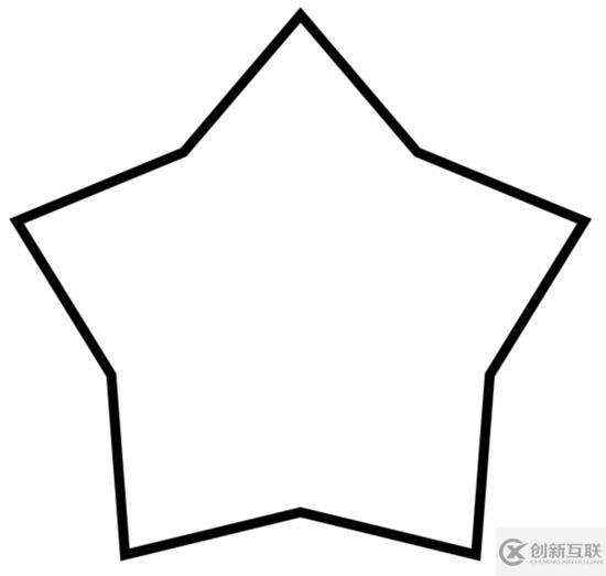 關(guān)于canvas線條屬性的詳細介紹