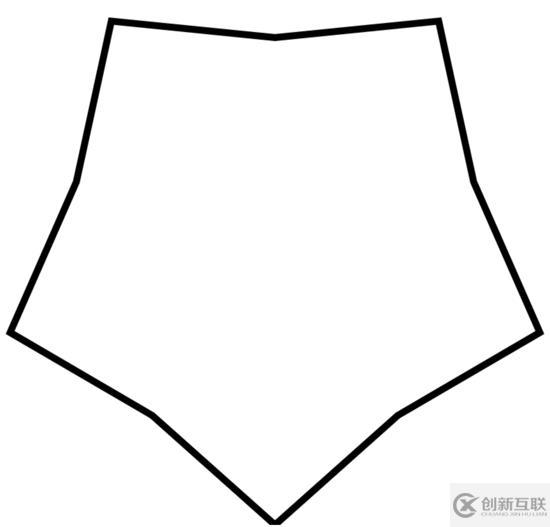 關(guān)于canvas線條屬性的詳細介紹