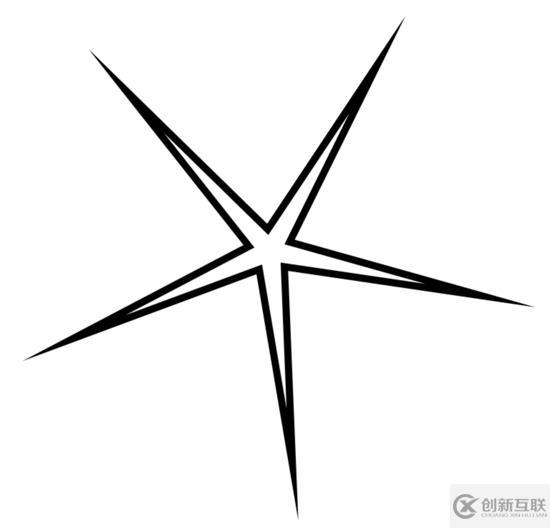 關(guān)于canvas線條屬性的詳細介紹
