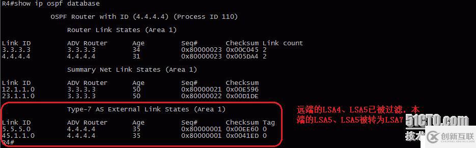 22、OSPF配置實(shí)驗(yàn)之特殊區(qū)域NSSA