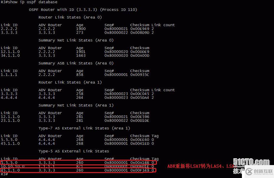 22、OSPF配置實(shí)驗(yàn)之特殊區(qū)域NSSA