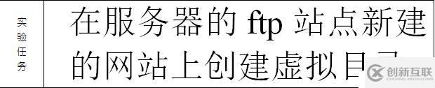在服務(wù)器的ftp站點新建的網(wǎng)站上創(chuàng)建虛擬目錄