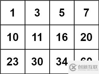 C++怎么實(shí)現(xiàn)搜索一個(gè)二維矩陣