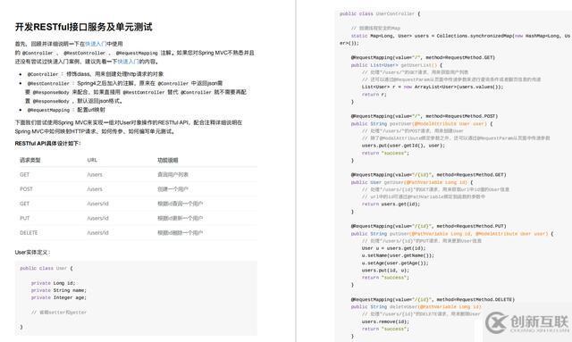 相見恨晚，多虧這份springboot全教程文檔，我順利拿下大廠offer
