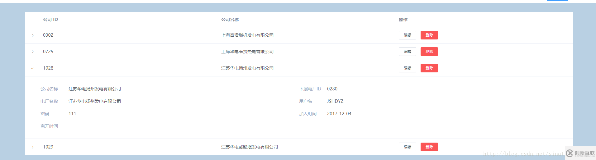 如何使用element-ui table expand展開行實現(xiàn)手風琴效果