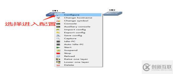 通過(guò)Trunk鏈路實(shí)現(xiàn)跨VLAN的通信