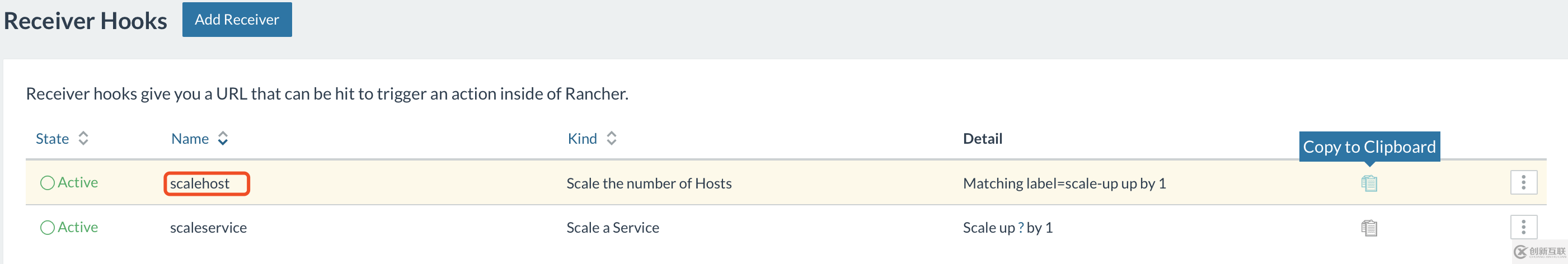 如何通過(guò)Rancher webhook微服務(wù)實(shí)現(xiàn)Service/Host的彈性伸縮