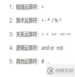 輕量小巧的lua語言基礎(chǔ)知識點有哪些
