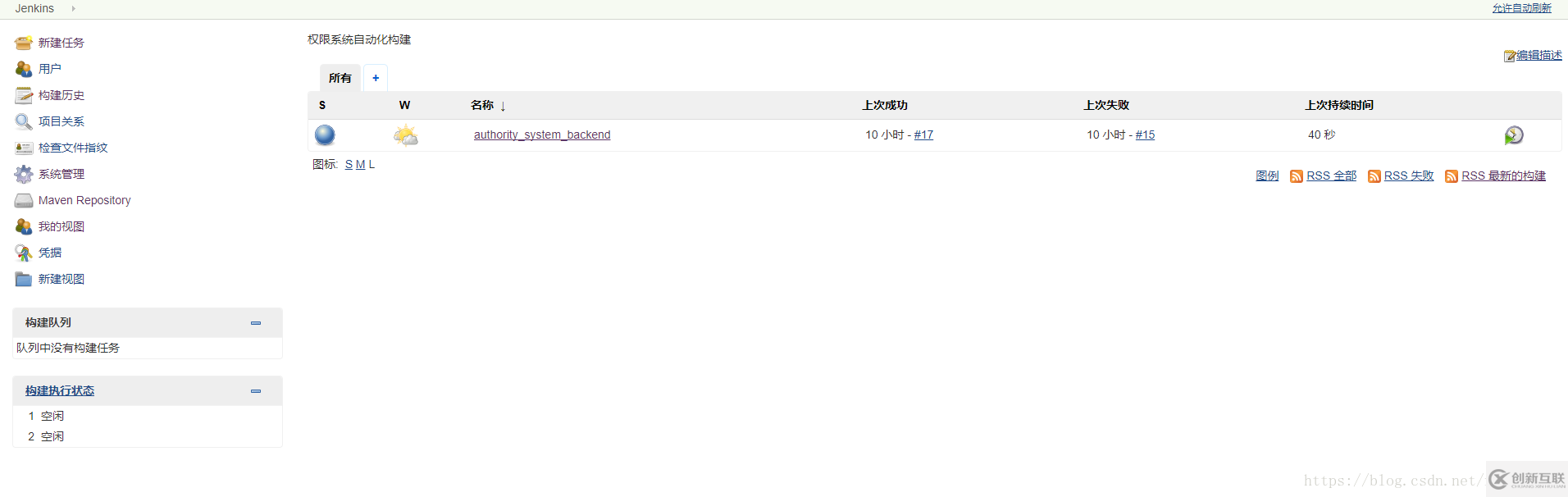 利用Jenkins怎么自動(dòng)化部署spring boot 項(xiàng)目