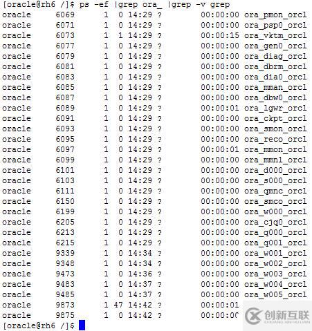 RedHat 6 靜默安裝Oracle 11gR2
