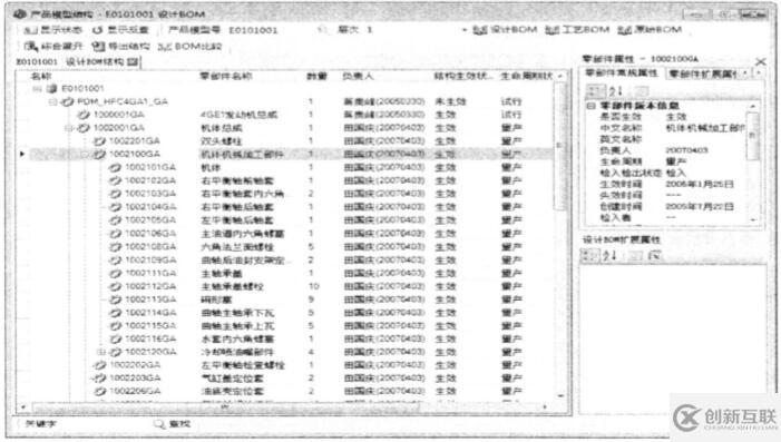 PDM應(yīng)用模塊設(shè)計(jì)