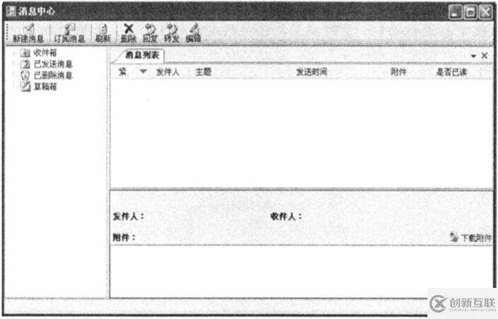 PDM應(yīng)用模塊設(shè)計(jì)