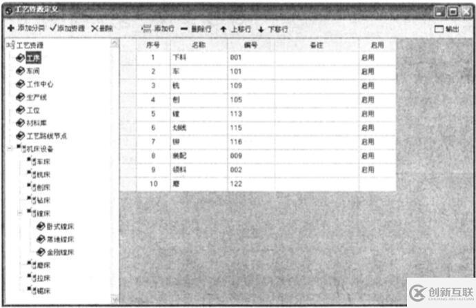PDM應(yīng)用模塊設(shè)計(jì)