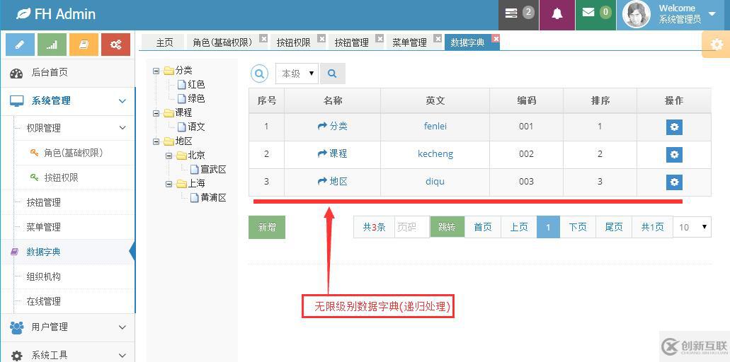 java sql編輯器 動(dòng)態(tài)報(bào)表 數(shù)據(jù)庫(kù)備份還原 quartz定時(shí)任務(wù)調(diào)度 自定義表單 java圖片爬蟲(chóng)