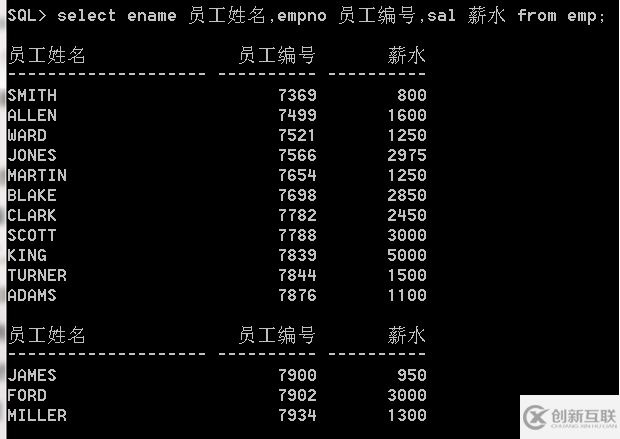 oralce簡(jiǎn)單條件查詢練習(xí)