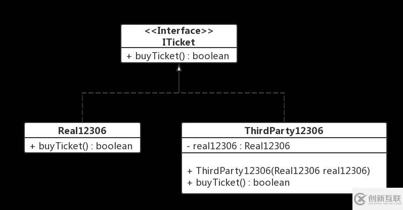 Android Binder入門學(xué)習(xí)筆記