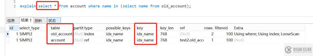 mysql中delete?in子查詢不走索引問(wèn)題怎么解決
