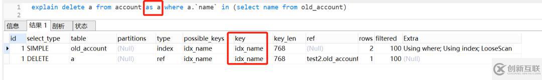 mysql中delete?in子查詢不走索引問(wèn)題怎么解決