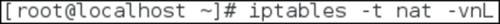 docker的網(wǎng)絡(luò)管理（1)