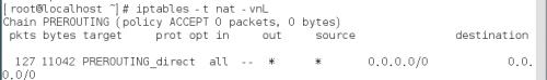 docker的網(wǎng)絡(luò)管理（1)