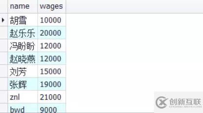 MongoDB中的常用語句總結大全