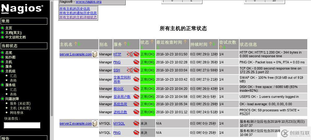 監(jiān)控之nagios的安裝部署（監(jiān)控本機(jī)及其他主機(jī)的配置+警報(bào)機(jī)制的配置）