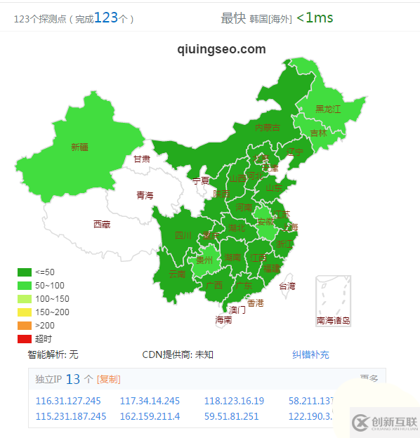 導(dǎo)致網(wǎng)站打開速度慢的原因有哪些