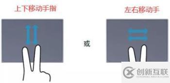 筆記本電腦沒有鼠標如何操作