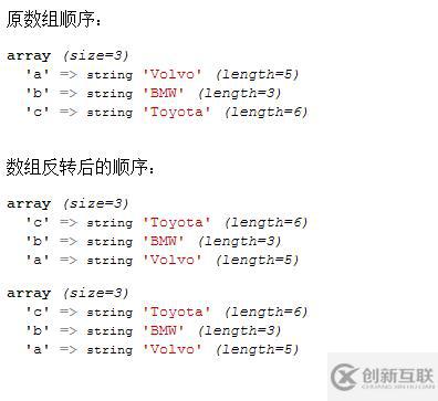 php如何把數(shù)組反轉