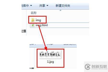 html的img標簽怎么使用