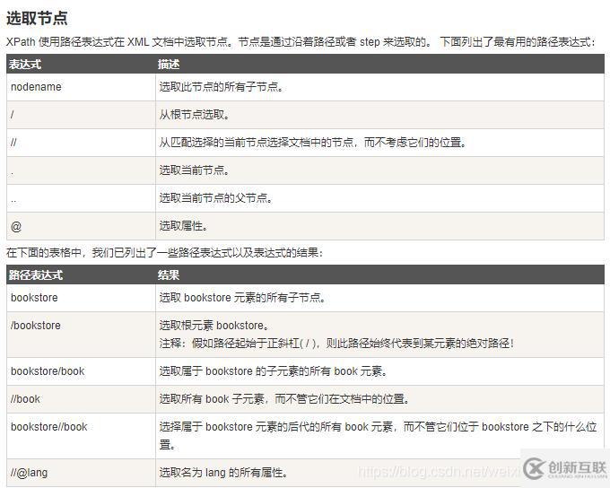 xpath定位和css定位的區(qū)別有哪些