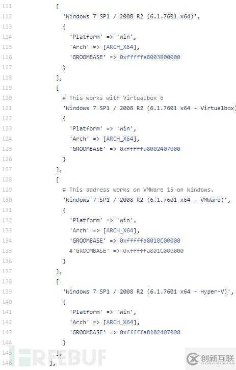 怎么進(jìn)行Metasploit BlueKeep漏洞利用的簡要分析