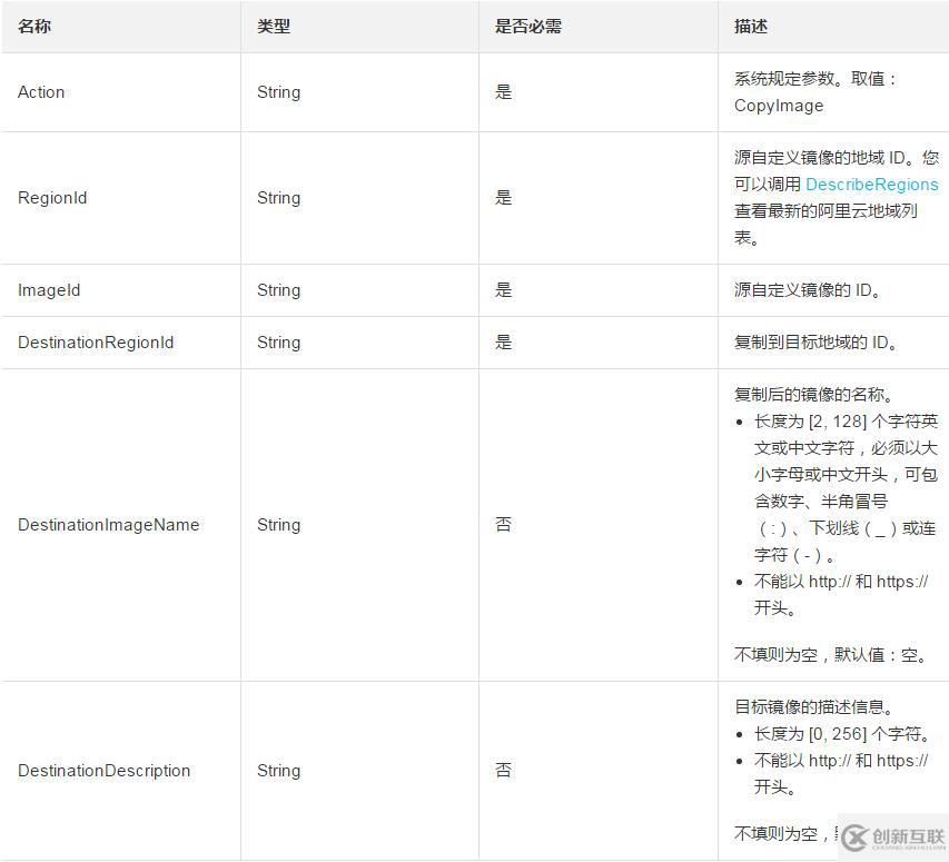 復(fù)制一個(gè)地域下自定義鏡像到其他地域的方法