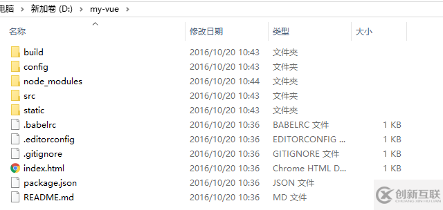 怎么使用vue2.0創(chuàng)建的項(xiàng)目