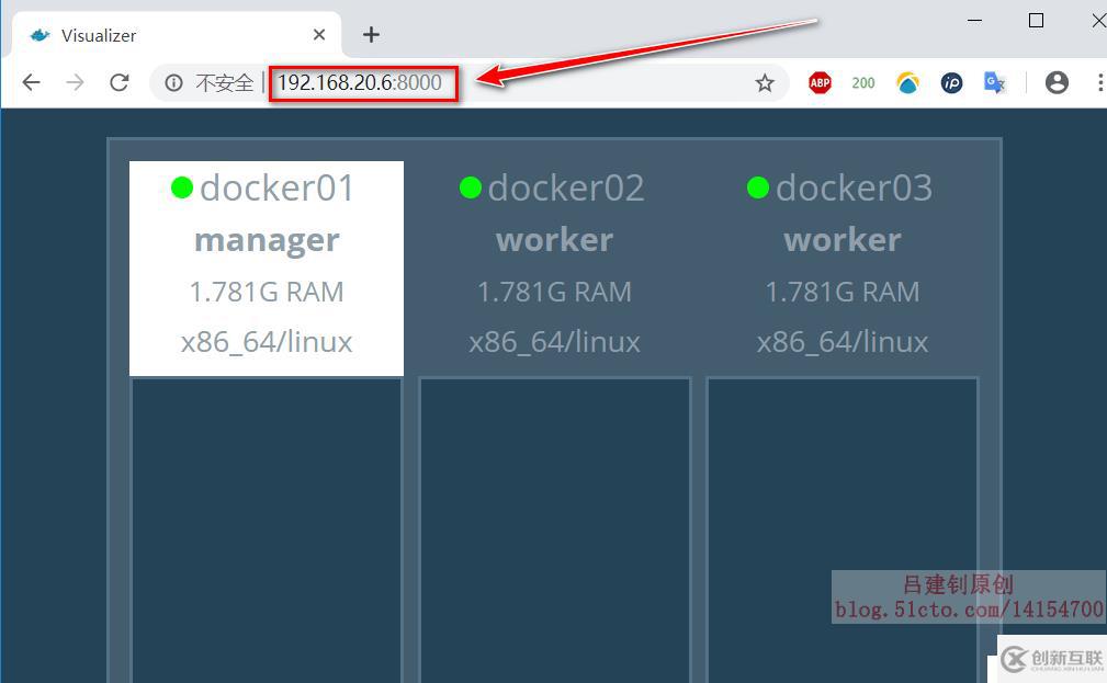Docker Swarm群集配置實戰(zhàn)（2）