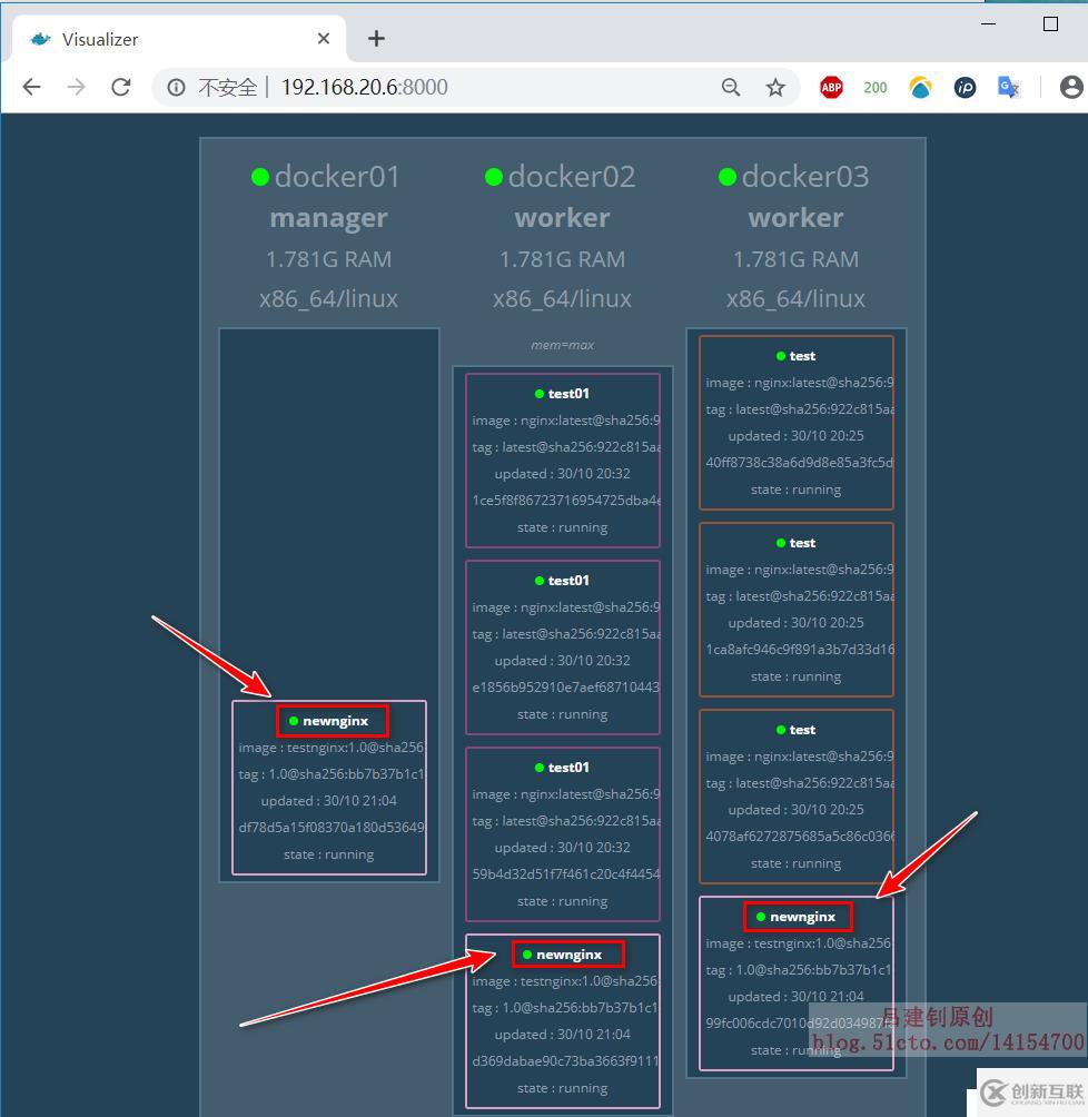 Docker Swarm群集配置實戰(zhàn)（2）