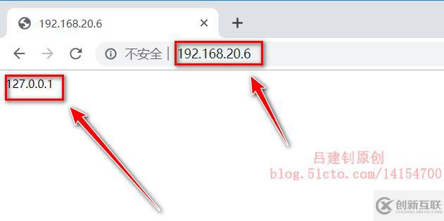 Docker Swarm群集配置實戰(zhàn)（2）