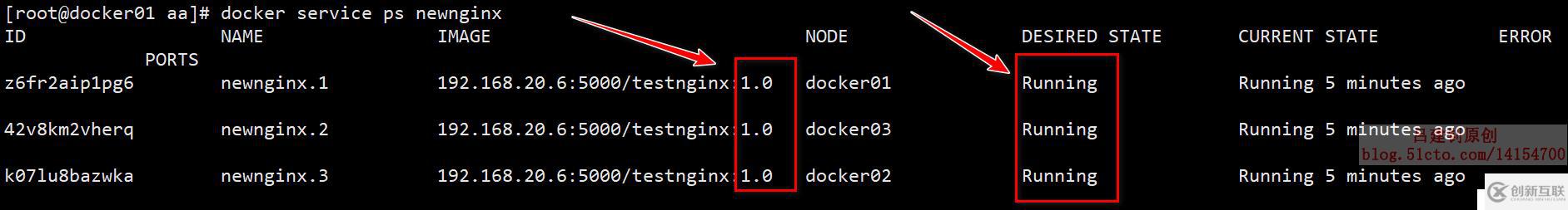 Docker Swarm群集配置實戰(zhàn)（2）