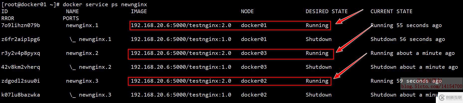 Docker Swarm群集配置實戰(zhàn)（2）