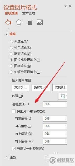 ppt設(shè)置圖片透明度的方法