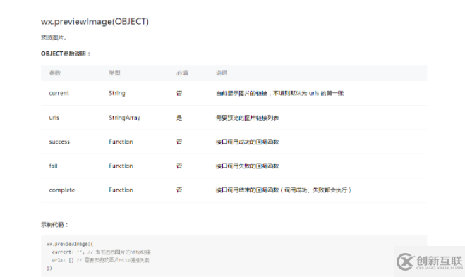 微信小程序中怎么實現(xiàn)選擇圖片和放大預覽圖片功能