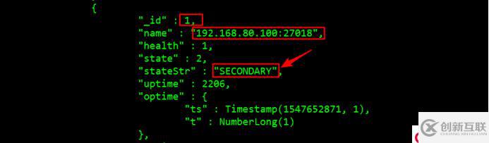 MongoDB復(fù)制集