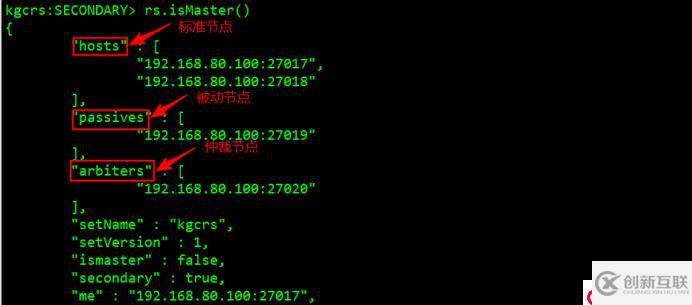 MongoDB復(fù)制集